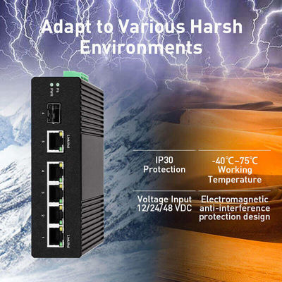 Full Gigabit 6 Port Industrial Smart Switch 5 RJ45 Ports And 1 SFP Slot